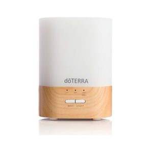 Blue lotus doterra